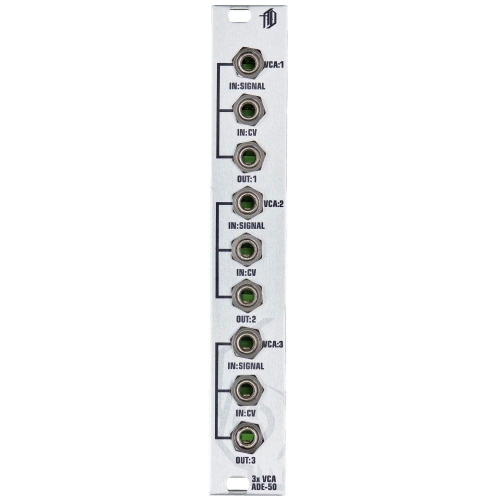 Abstract Data ADE-50 3x OTA VCA