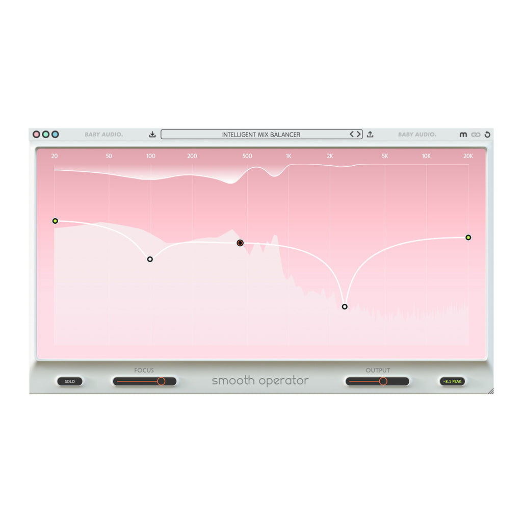 Baby Audio Industry Pro Bundle - Electronic Delivery