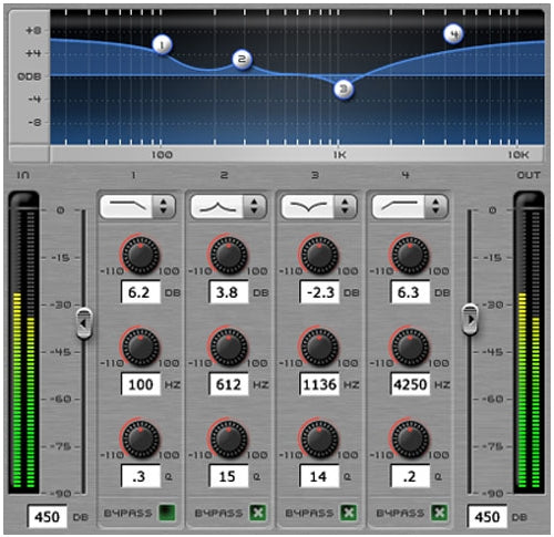 Positive Grid BIAS Super Freq