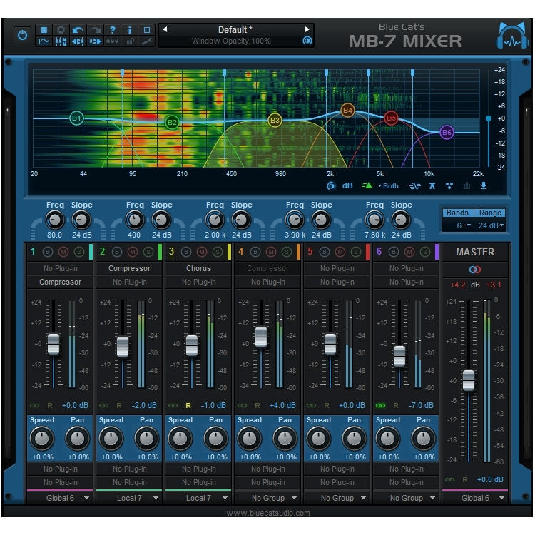 Blue Cat Patchwork Universal Plug-ins Patchbay - Electronic Delivery