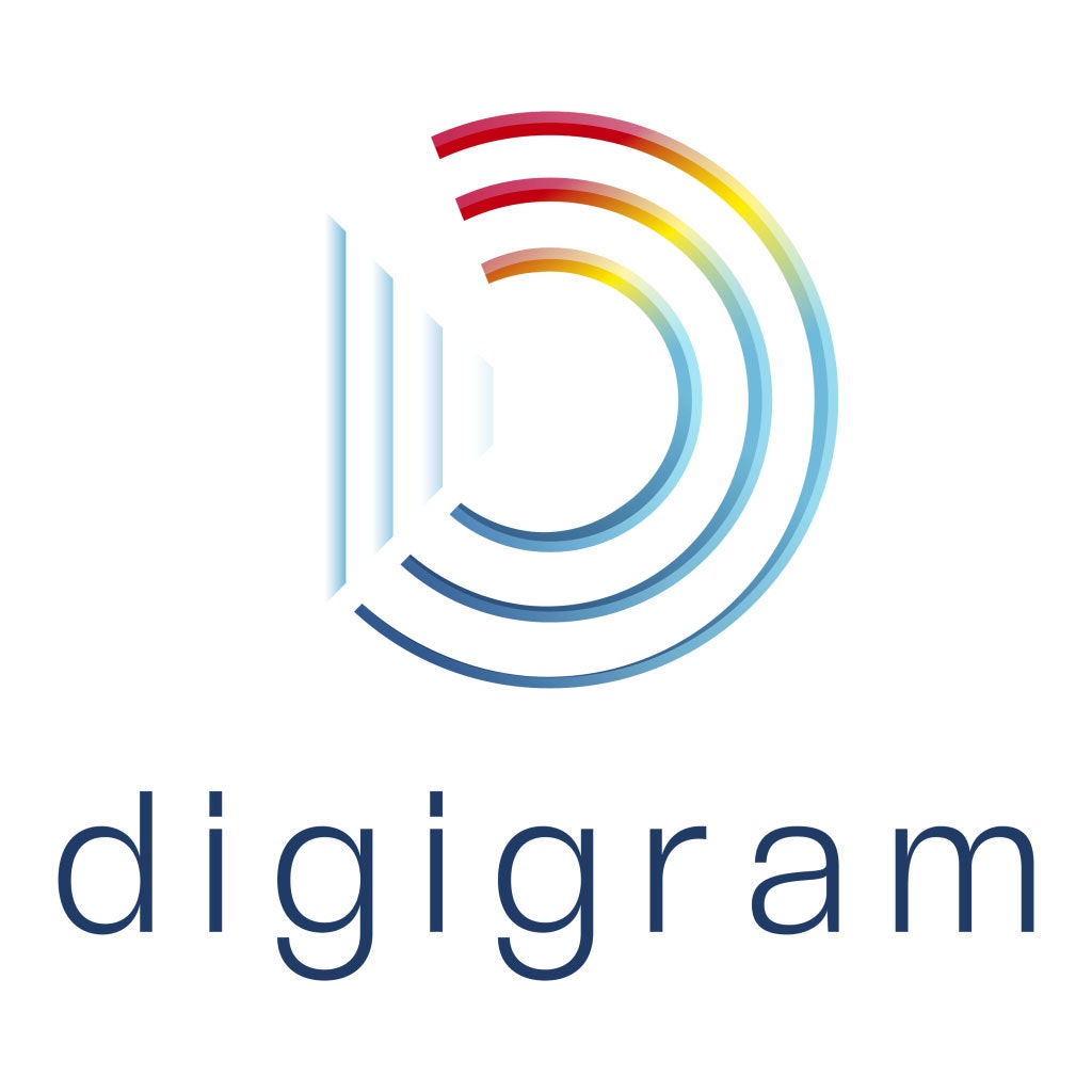 Digigram Cable for BOB8, LoLa280