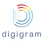 Digigram 72 I/O Option for SERV/LINK 88-Dante