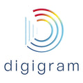 Digigram 40 I/O for SERV/LINK 88