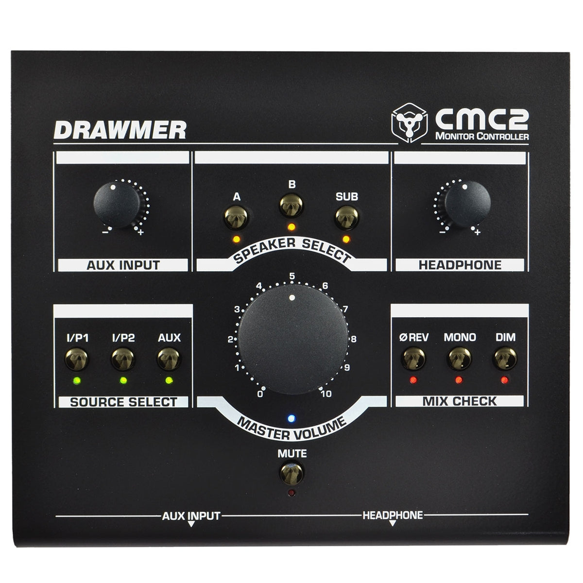 Drawmer CMC2 Compact Monitoring Controller