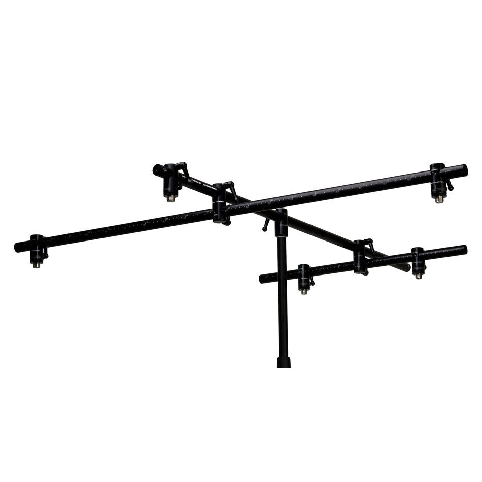 Grace Design SB-SUR - Surround Tree
