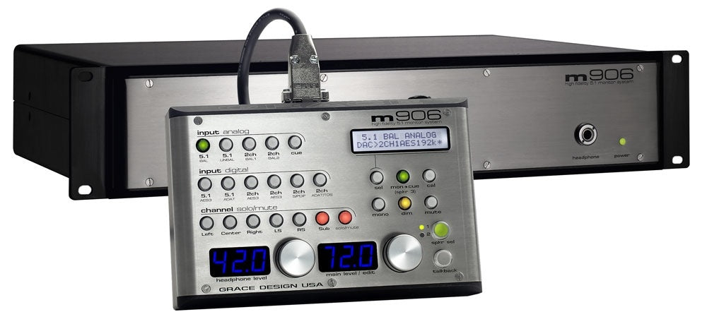 Grace Design m906 (Demo Deal)