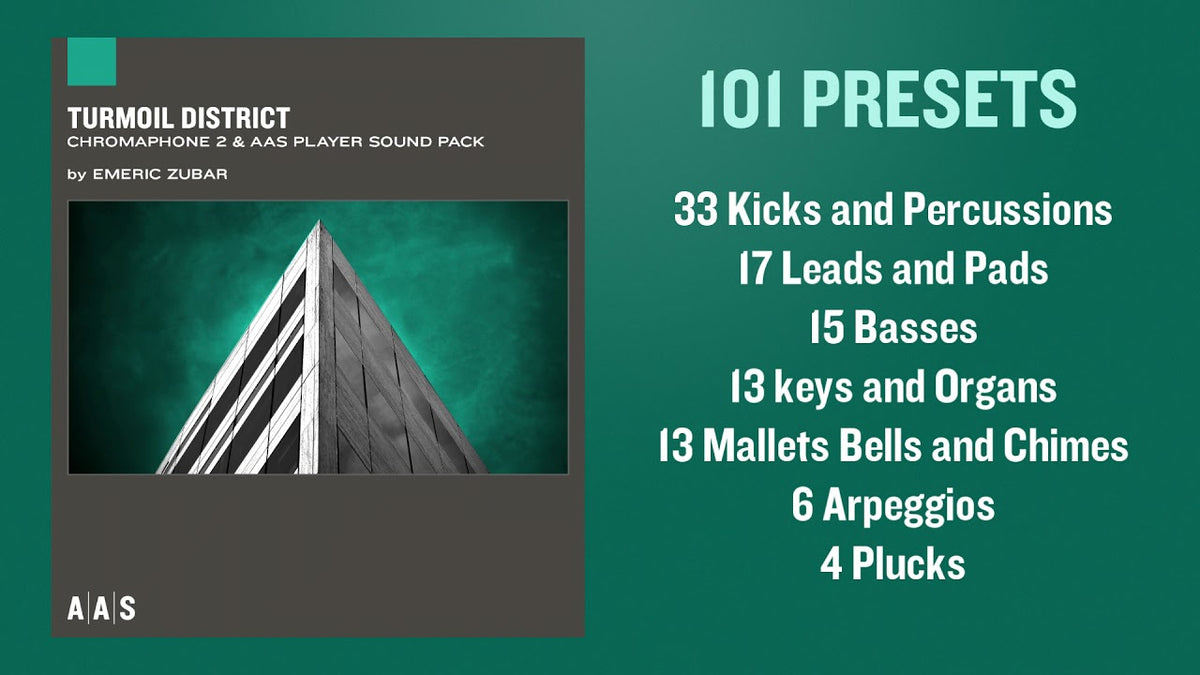 Applied Acoustics Turmoil District - Chromahone 2 Sound Pack