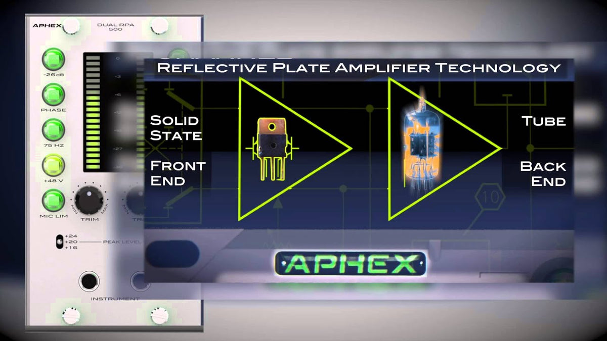 Aphex Dual RPA 500