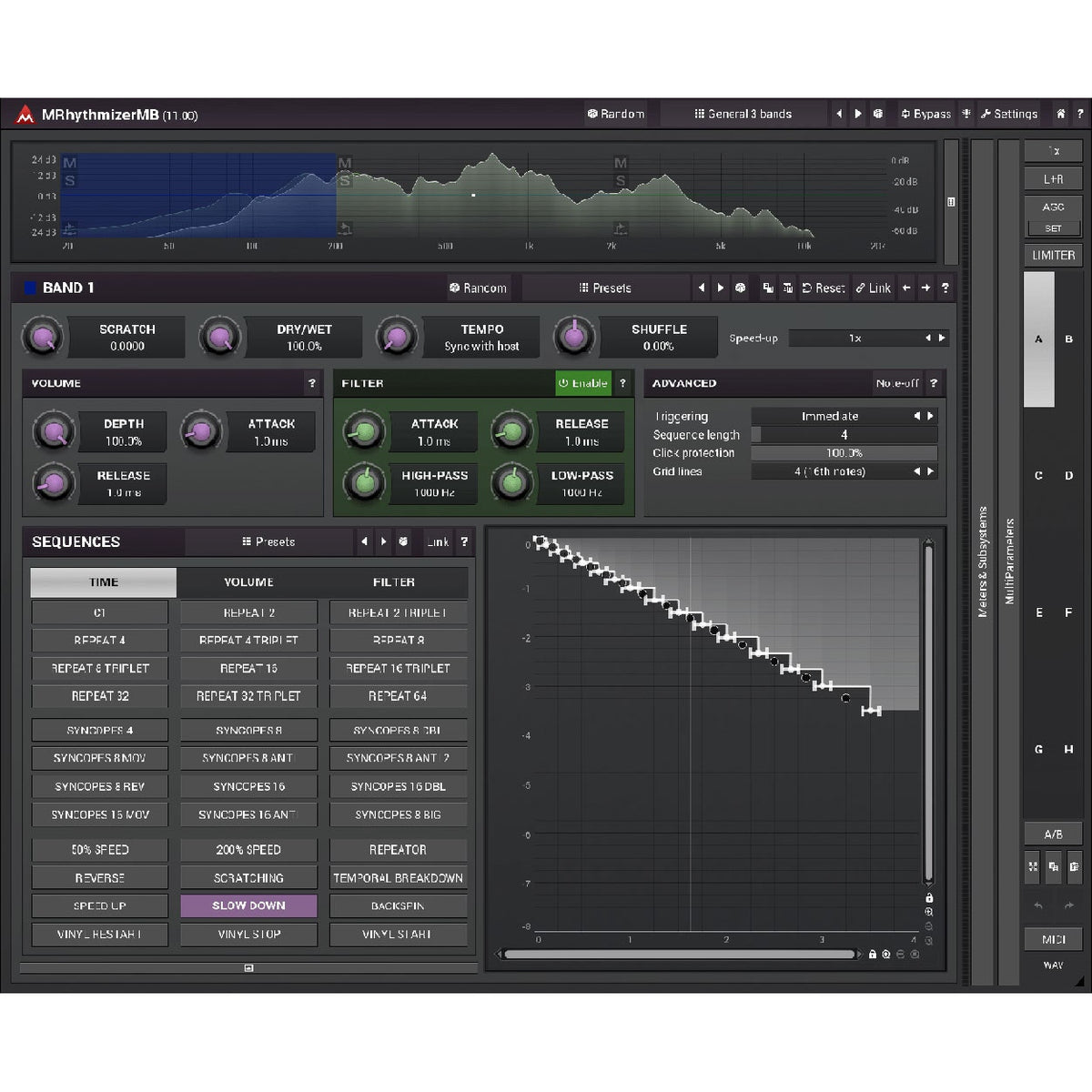 MeldaProduction MRhythmizerMB - Electronic Delivery