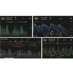NoiseWorks Dynamic Bundle - Electronic Delivery