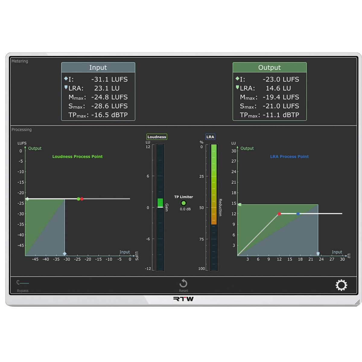 RTW Continuous Loudness Control - Electronic Delivery