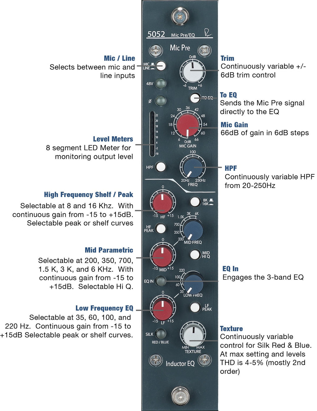 Rupert Neve Designs Shelford 5052 (Demo Deal)