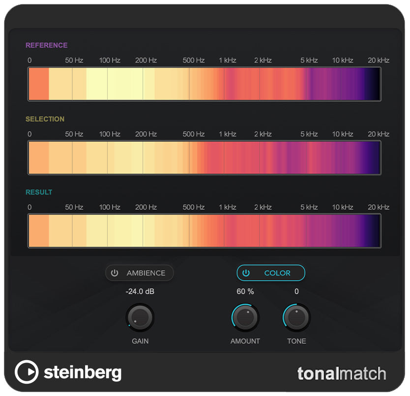 Steinberg Nuendo 13 Audio Production Software - Retail Box