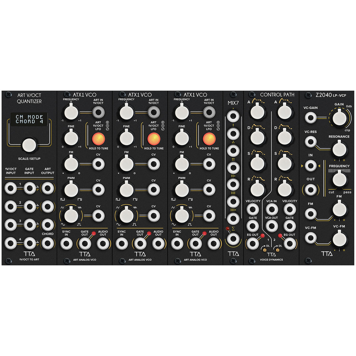 TipTop Audio Analog Bundle S1